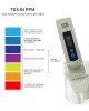 TDS Meter - 02