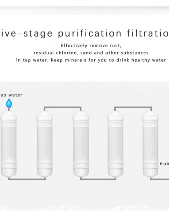 Superb - Ultra Filtration 0.01μm